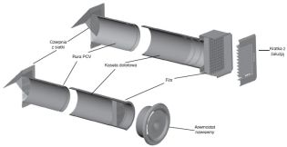 nawietrzak podokienny wyposażony w filtr darco
