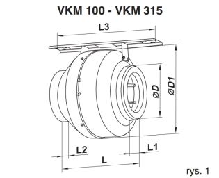 kanałowy wentylator odśrodkowy Vents VKm