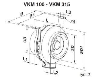 kanałowy wentylator odśrodkowy Vents VKM
