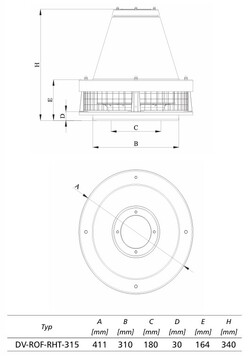 Wentylator Dachowy DV-ROF-RHT