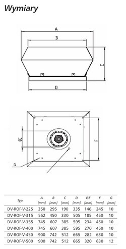 Wentylator Dachowy DV-ROF-V