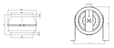 Kanałowy wentylator seria ICB ( IP55)