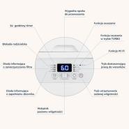 Osuszacz powietrza ODT-25N - 25 l/dobę Wi-Fi
