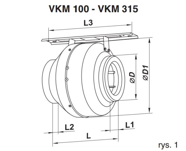 vents wentylator kanałowy odśrodkowy VKM