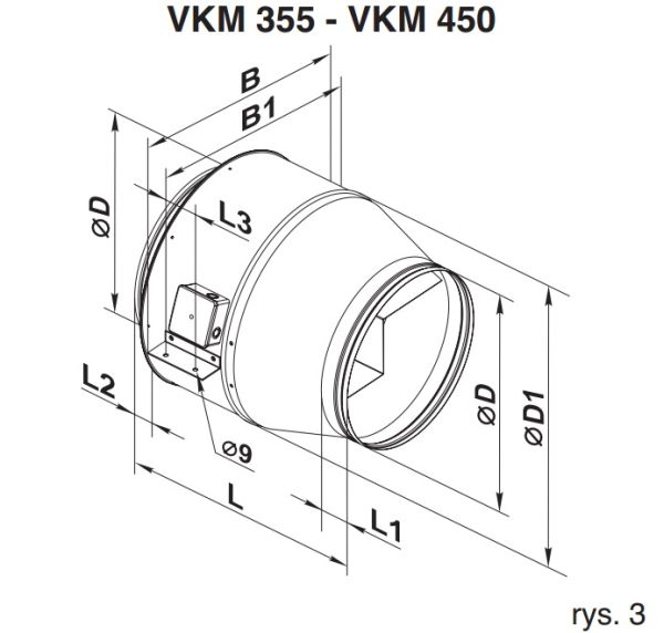vents wentylator kanałowy odśrodkowy VKM